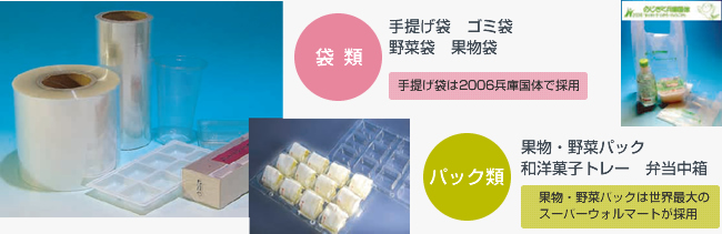 袋類：手提げ袋は2006兵庫国体で採用　パック類：果物・野菜パックは世界最大のスーパーウォルマートが採用